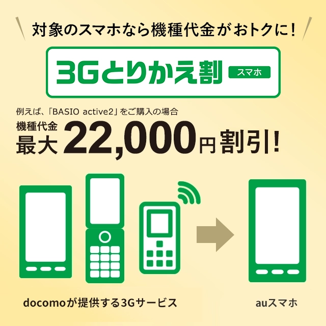 3Gとりかえ割（スマホ）／3Gとりかえ割プラス | キャンペーン | au