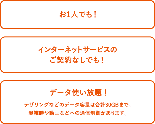 Uqモバイル Au番号移行プログラム キャンペーン Au Uqモバイル Au番号移行プログラム キャンペーン Au