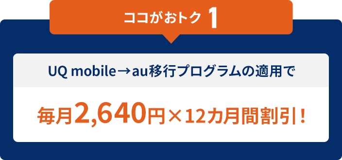 UQ mobile→au移行プログラム | キャンペーン | au