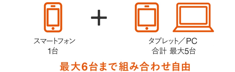 データシェア 料金 割引 スマートフォン 携帯電話 Au