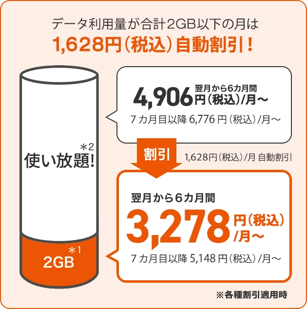 データMAX 5G ドラマ・バラエティパック | お申し込み受付終了プラン