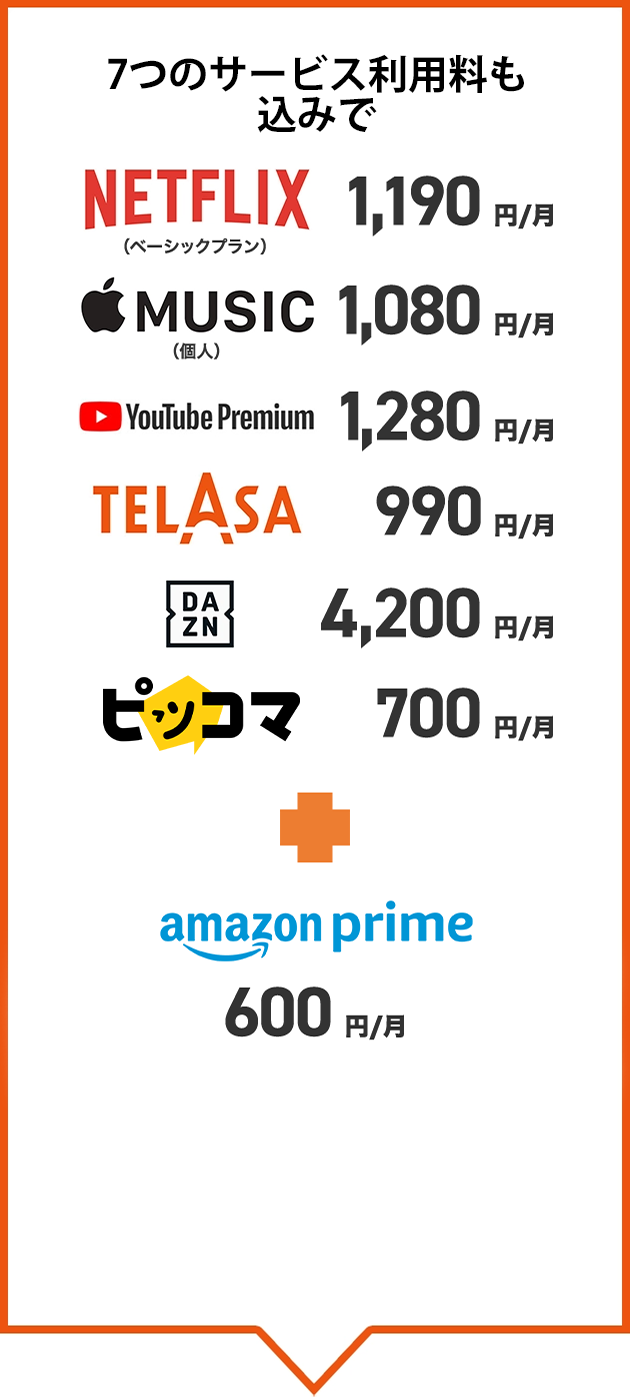 8つのサービス利用料も込みでNETFLIX 1,190円／月、Apple Music 1,080円／月、YouTube Premium 1,280円／月、TELASA 990円／月、DAZN 4,200円／月、ピッコマ700円／月、Amazon Prime 600円／月