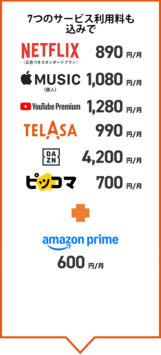 8つのサービス利用料も込みでNETFLIX 890円／月、Apple Music 1,080円／月、YouTube Premium 1,280円／月、TELASA 990円／月、DAZN 4,200円／月、ピッコマ700円／月、Amazon Prime 600円／月