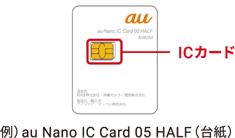 ICカード・eSIMの設定方法 | スマートフォン・携帯電話 | au