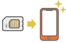 Simの設定方法 Au Icカードが同梱されていた方 スマートフォン 携帯電話 Au