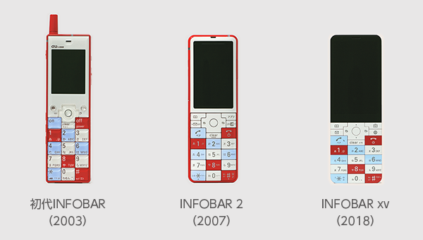 正規品はそれなりの価格 au ニシキゴイ色 xv インフォバー INFOBAR 携帯電話本体