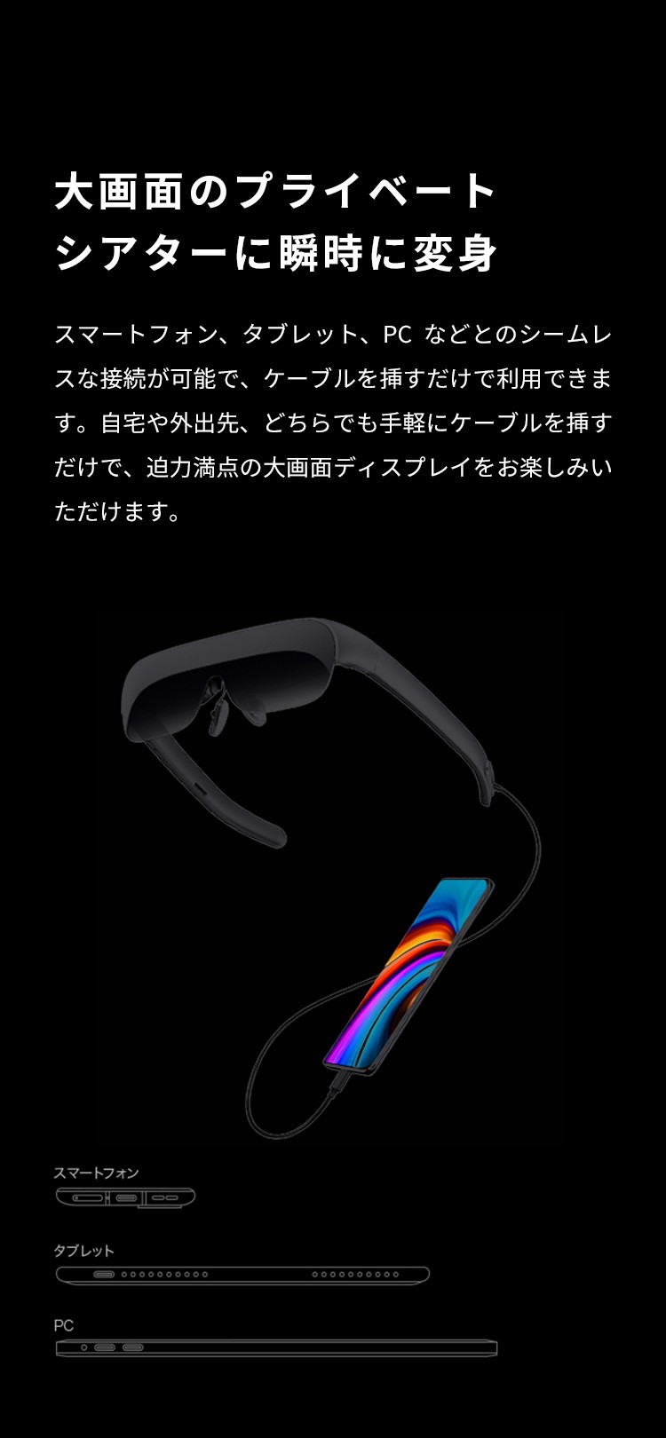 au Smart Glasses | au +1 collection | au 