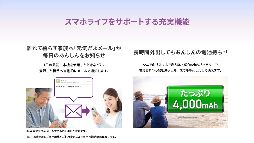 BASIO active2 | スマートフォン(Android スマホ) | au BASIO active2 | スマートフォン(Android スマホ) | au