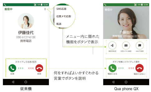 表示もわかりやすいイメージ画像