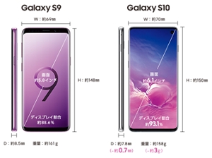 Galaxy - Galaxy S10 SCV41 SIMフリー 新品未使用の+bonfanti.com.br