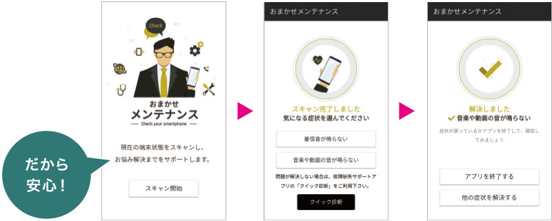 Urbano アルバーノ V04 スマートフォン Android スマホ Au