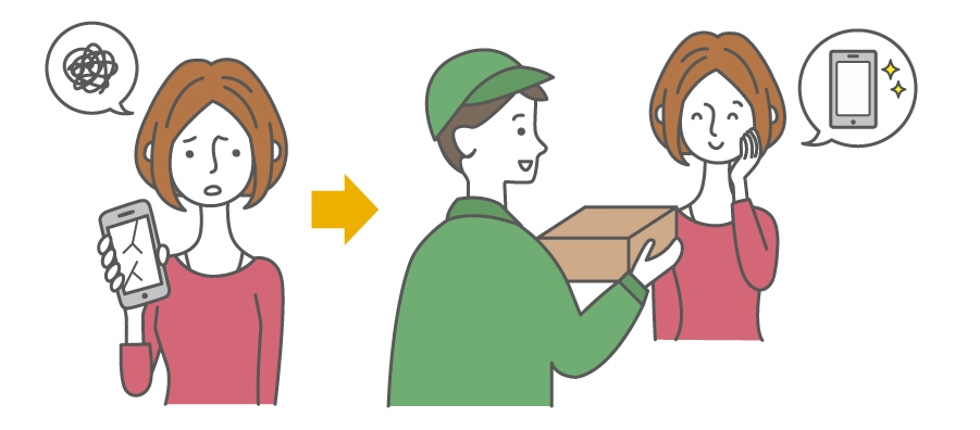 故障紛失サポート ワイド with Cloud | サービス・機能 | au