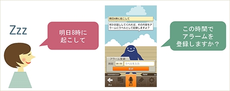 おはなしアシスタント サービス 機能 Au おはなしアシスタント サービス 機能 Au