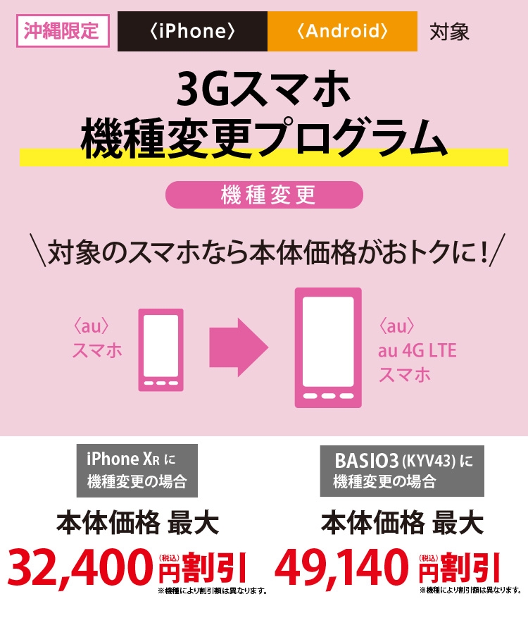発音する 議題 水素 Au Iphone 3g Zeronox Jp