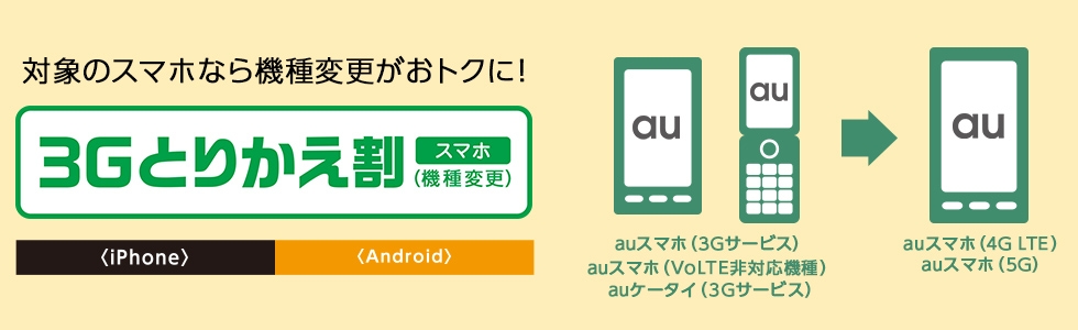 3gとりかえ割 スマホ 機種変更 3gとりかえ割 スマホ Mnp キャンペーン 沖縄セルラー電話株式会社