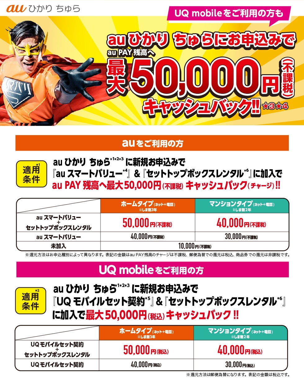 Auひかり ちゅら に新規お申込みで キャッシュバック Auひかり ちゅら 沖縄セルラー電話株式会社 Auひかり ちゅら に新規お申込みで キャッシュバック Auひかり ちゅら 沖縄セルラー電話株式会社