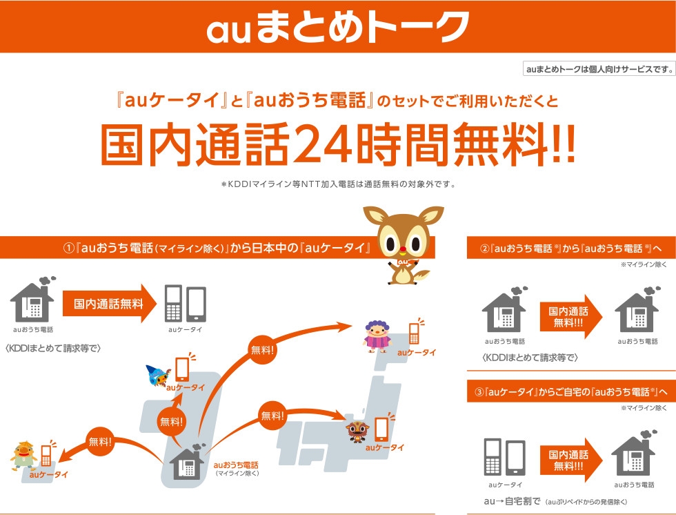 Auまとめトーク Auひかり ちゅら 沖縄セルラー電話株式会社