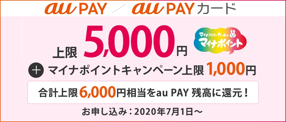 Au Pay プリペイドカード Au Wallet プリペイドカード ポイント 決済 Au Au Pay プリペイドカード Au Wallet プリペイドカード ポイント 決済 Au