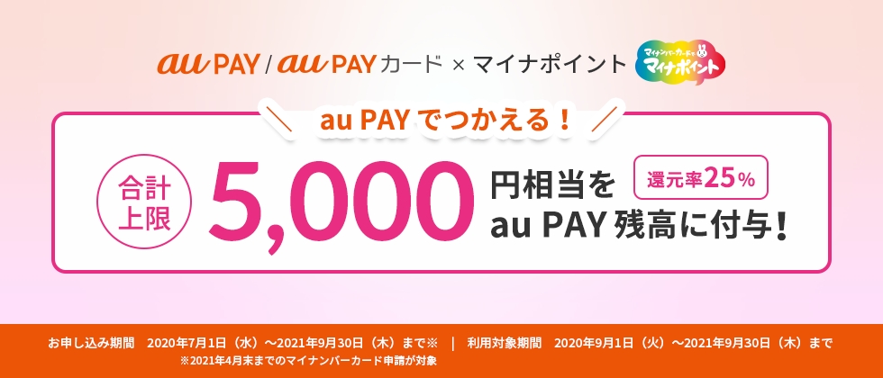 Au Pay プリペイドカード ポイント 決済 Au