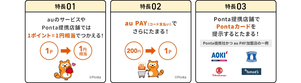 特長01, 02, 03
