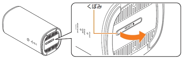 Speed Wi-Fi HOME 5G L13 ZTR02】SIMカードを取り付ける / 取り外す 