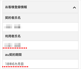 Auで名義変更するのに必要なものとかかる費用 手続きの流れ Bitwave