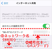 Iphone Ipad テザリング インターネット共有 の設定 解除方法を教えてください よくあるご質問 サポート Au