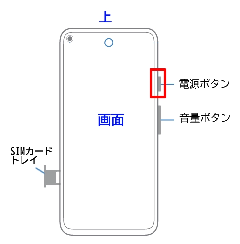 Pixel Android 14】強制的に電源を切りたい（強制終了・再起動）| よくあるご質問 | サポート | au