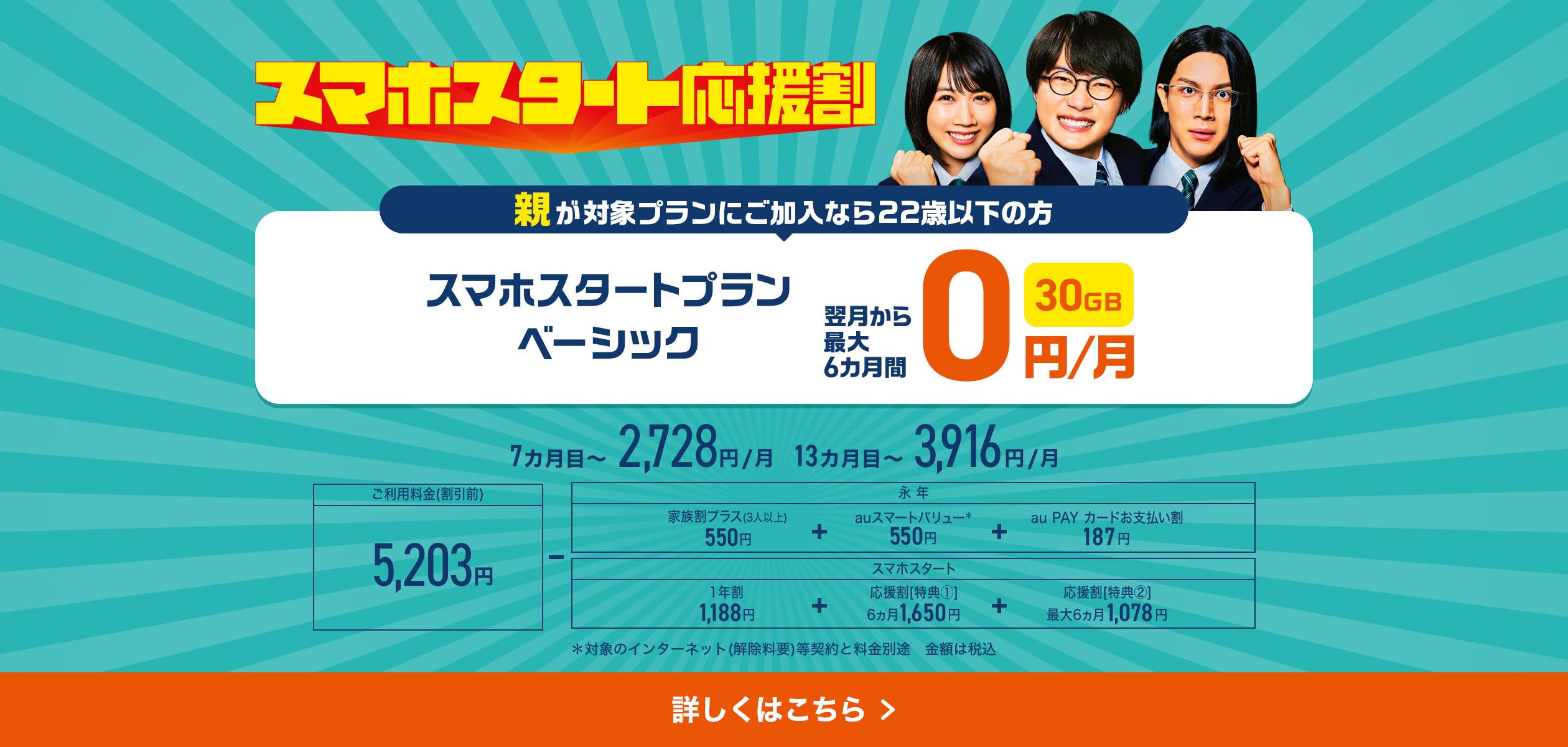 スマホスタート応援割の詳細ページに遷移するバナー