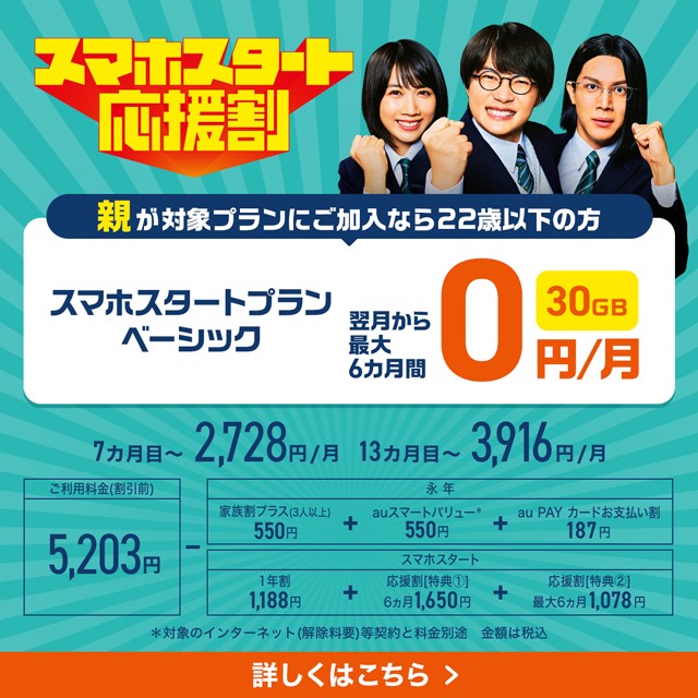 スマホスタート応援割の詳細ページに遷移するバナー