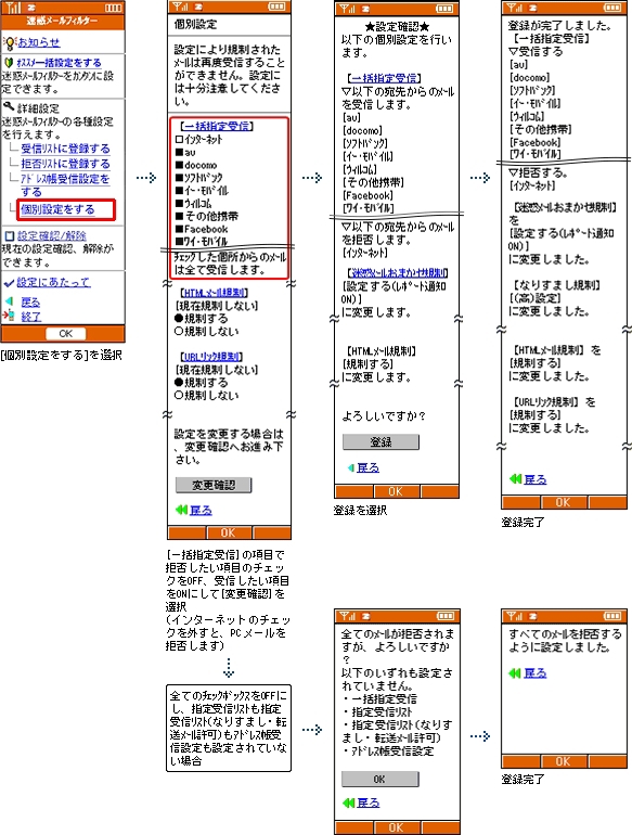 事業者毎に受信を設定 迷惑メールフィルター設定 Au