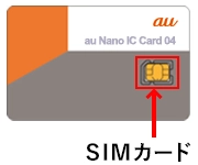SIMカード開通手続き | スマートフォン・携帯電話をご利用の方 | au SIMカード開通手続き | スマートフォン・携帯電話をご利用の方 | au