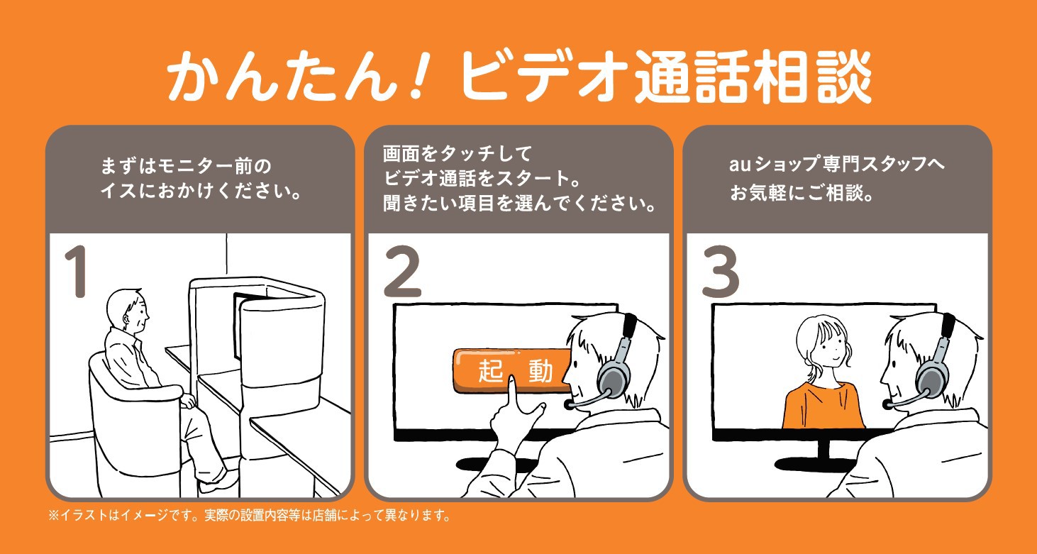 リモート接客システム | サポート | au