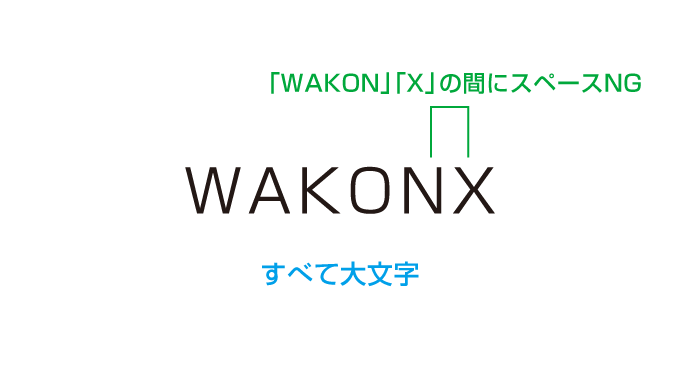 基本表記